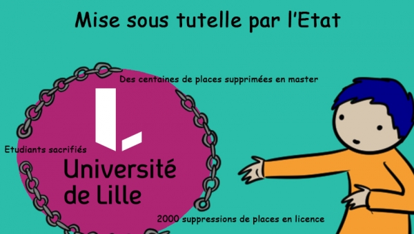 Action en soutien aux étudiants